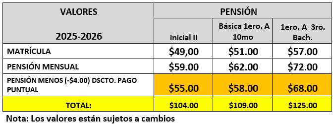 ValoresPensiones